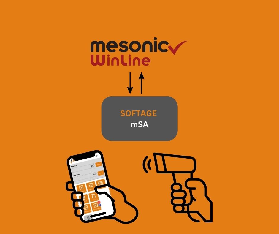SOFTAGE Eigenentwickung mobile Scanner App - Scannen der Warenbewegung im Lager, Umbuchung, Inventur, Wareneingang, Warenausgang, Android Basis