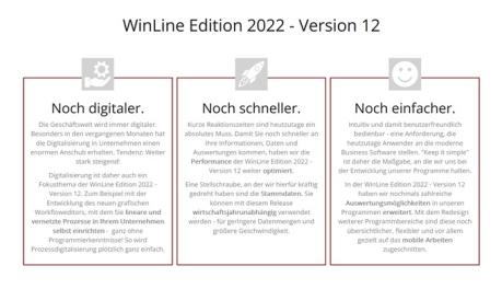 Viele großartige Neuerungen & Module in der WinLine Edition 2022 für Sie!
